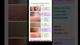 #viral #skincare #brightskin #youtubeshorts #clearskin #haircare #pigmentation #USA #india #ytshorts