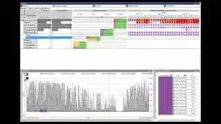 Visplause - Visual Data Quality Assessment