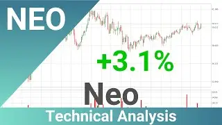 Neo Price Up With 3.1% 🔺. Further Move Up For NEOUSD?? | FAST&CLEAR | 08.Mar.2021