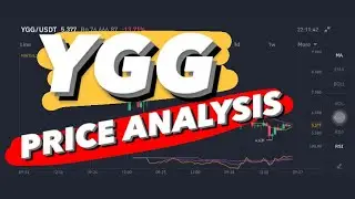 YIELD GUILD GAMES COIN PRICE PREDICTION | YGG PRICE PREDICTION | YGG PRICE ANALYSIS