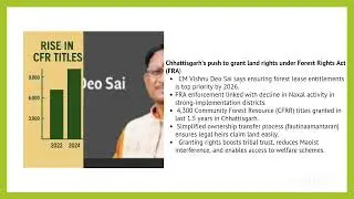 FRA Implementation: Chattisgarh Model and Target2026