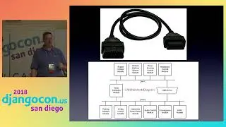 DjangoCon US 2018 - Autonomous Vehicles, Intelligent Transportation Systems... by Ken Whitesell