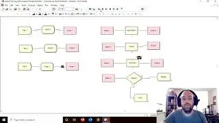 Последовательности - Учебное пособие по арене (моделирование Роквелла)