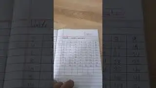 TABLE 2 TO 25 #table #shorts #shortvideo #shorts #learning #asgaming #colors # tablelearning