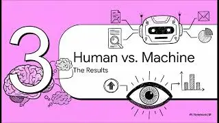 Thematic Analysis with ChatGPT: Step-by-Step AI-Assisted Qualitative Research