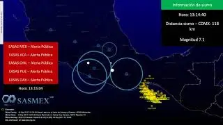 Info Sismos TV - Primero 20 seg del SASMEX durante sismo M7.1 19 Sep 2017 13:14:50 -
