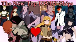 The New Top Ships of RWBY Post Volume 7! (RWBY Favorite Ships 2020 Poll Results)