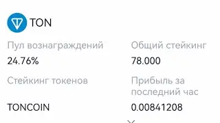 Ton coin Bitgate КОНКУРС steiking #ton #toncoin #telegram #steiking #bitgate
