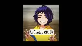 Rating anime girls in short hair