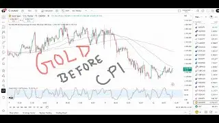 GOLD XAUUSD Trading Strategy TODAY 12-13 AUG | XAUUSD Analysis TODAY 12-13 AUG | GOLD Forecast TODAY