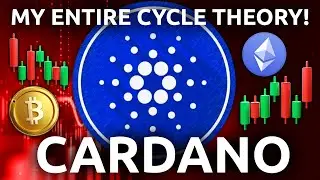 Cardano (ADA) &mdash; Я ПОНЯЛ (Прогноз цены на 2025 год)