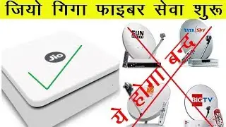 Jio Fiber Welcome-Free 4K TV-1Gbps Internet-Jio HoloBoard-Jio Fiber Plans | 2019 |