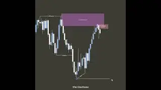 📈 Boost Your Trading Skills