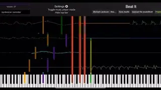 Beat it - Michael Jackson (MIDI DOWNLOAD)