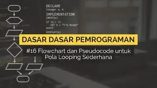 #16 Membuat Notasi Pola Looping menggunakan Flowchart dan Pseudocode | DASAR DASAR PEMROGRAMAN