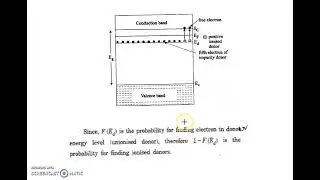 n type Semiconductor - Unit II Physics for Information Science Regulation 2017
