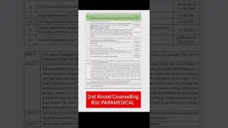 BSc Paramedical 2nd Round Counseling Schedule 2025 #bfuhs #viralshorts @StudywithKuljeetKaur