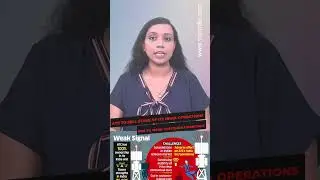 ATC to sell stake of its India operations due to weak customer financials #shortsvideo