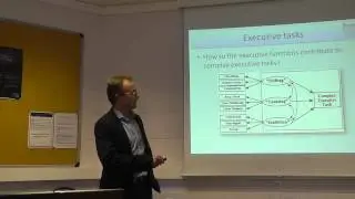 PY5501 - Executive Functions - Lecture 2 - Part 4