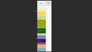 How Hazard Levels Work Explained in Lethal Company