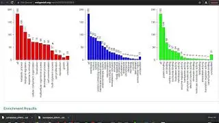 Cancer Bioinformatics: Pt7 WebGestalt and Illumina