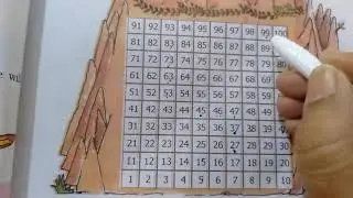 Table(jumping) method to add or subtract maths