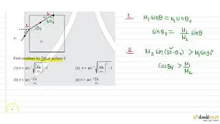 Find condition for `TIR` at surface `2`.