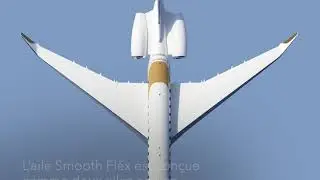 L&rsquo;aile Smooth Flĕx Wing des avions Global