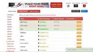Binary Options Trading Strategy 2014 | Earn $1,389 A Day Using A Unique Method