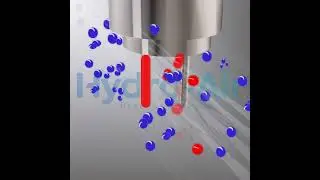 Thermal Gas Mass Flow Meter #hydro -Air STG series