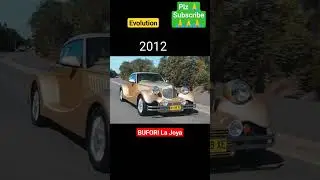 Evolution of BuFori La Joya // Plz subscribe 🙏 #evolution #bufori #joya @jammumotohub7146