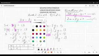 Graph of Linear Equation In Two Variables | Simultaneous Equations