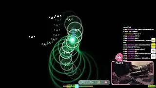 Flaro went godmode on these streams