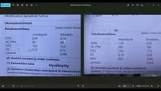 Päästöarvot Seoksenmuodostuksen Vika Korjattuna. Uusi kissa jäi kauppaan.