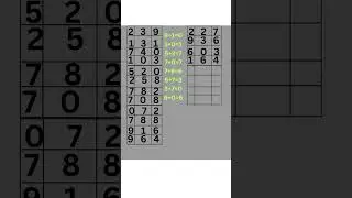 U winn lottery max3 formula 3 digit #lotteryknowledge360