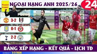 KẾT QUẢ VÒNG 24 PREMIER LEAGUE 25/26. MAN UTD THẮNG, MAN CITY HÒA, ASTON VILLA THẤT THỦ