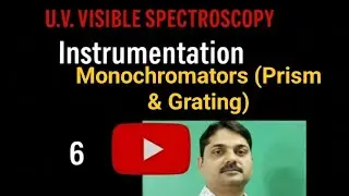 U.V. Visible Spectroscopy, Instrumentation, Monochromators (Prism & Grating)