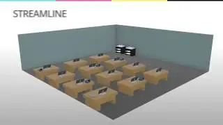 Managing Multiple Xerox Print Stations