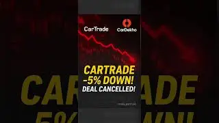 cartrade share latest news