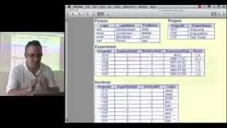 Software Carpentry September 2012 (3.3) Databases with SQLite