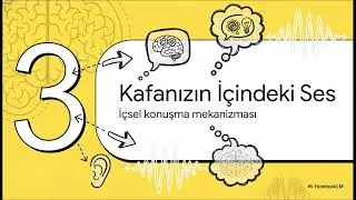 Dil  Olmadan Düşünebilir miyiz?