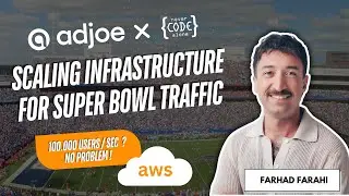 1000× Growth in 60 Days: Scaling Infrastructure for Superbowl traffic (100k users/s)