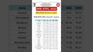 RRB NTPC 2025 cbt 2 expected cutoff level 2, RRB NTPC Graduate level previous year cutoff #rrb