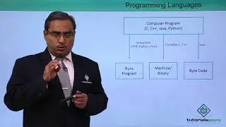 Programming Languages
