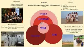 Dalton Intro Slide