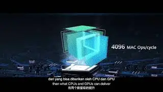 HUAWEI AI Processor Ascend 910