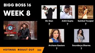 Bigg Boss 16 week 8 voting result