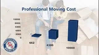 Moving Cost 2019