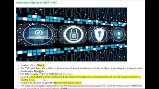 National Intelligence GridNATGRID