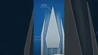 How The SR-71&rsquo;s Engine Work